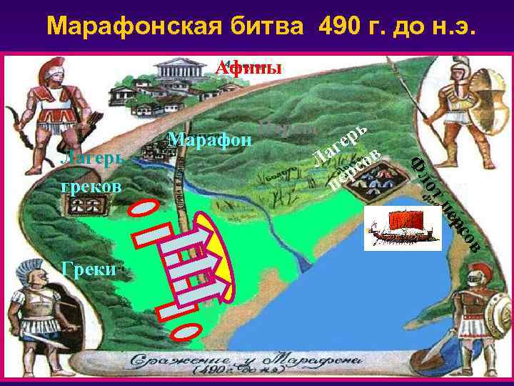 Марафонская битва 490 г. до н. э. Афины в со ер тп ло рь