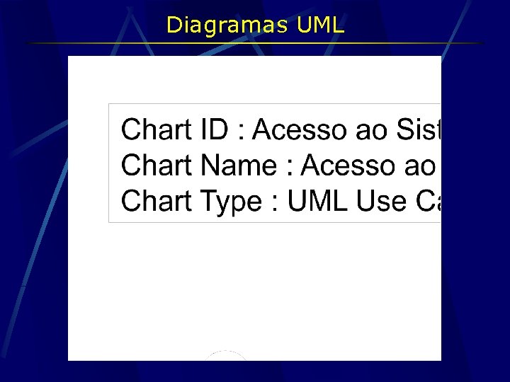 Diagramas UML 