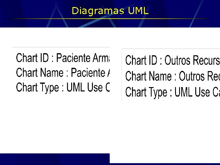 Diagramas UML 