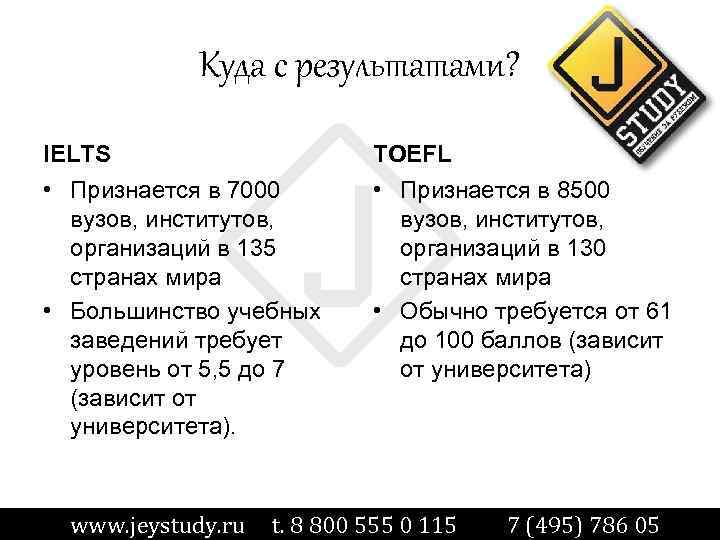 Куда с результатами? IELTS TOEFL • Признается в 7000 вузов, институтов, организаций в 135