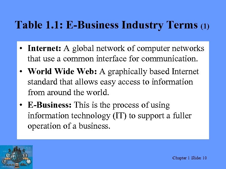 Table 1. 1: E-Business Industry Terms (1) • Internet: A global network of computer