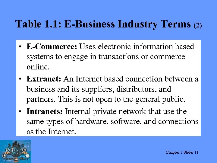 Table 1. 1: E-Business Industry Terms (2) • E-Commerce: Uses electronic information based systems