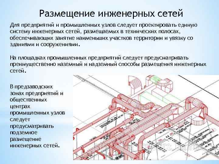 Методика экспертизы проекта генплана промышленного предприятия