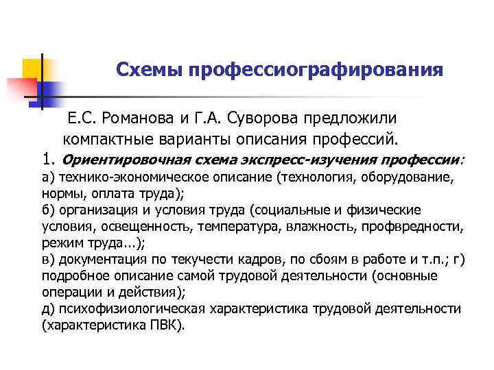 Ориентировочная схема экспресс изучения профессии