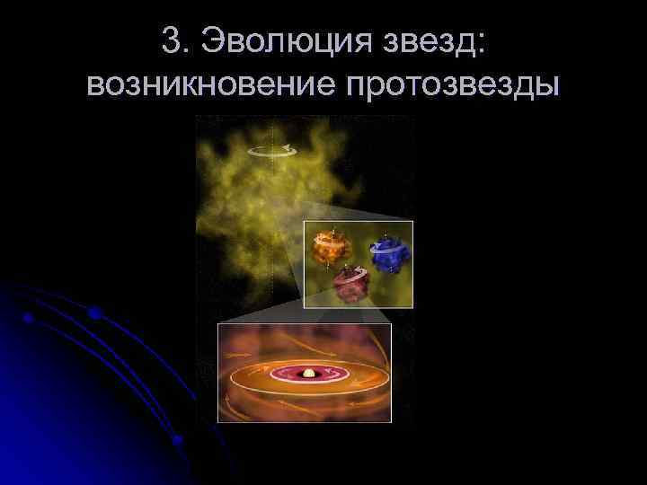 3. Эволюция звезд: возникновение протозвезды 