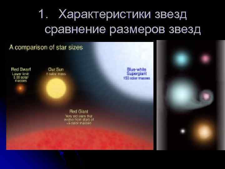 1. Характеристики звезд сравнение размеров звезд 