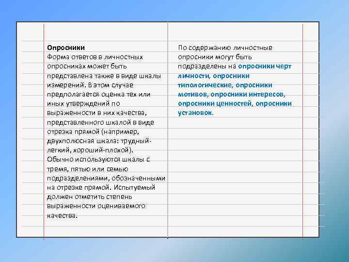 Опросники Форма ответов в личностных опросниках может быть представлена также в виде шкалы измерений.
