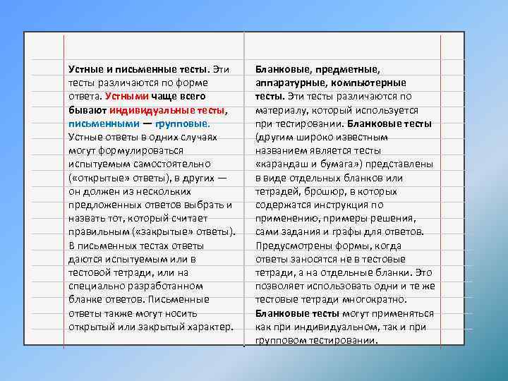 Различные формы ответов. Устные и письменные тесты. Устные тесты относятся к. Форма теста письменного. Устные тесты это в психологии.