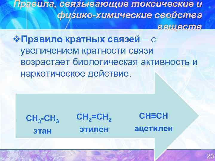 Правила, связывающие токсические и физико-химические свойства веществ v. Правило кратных связей – с увеличением