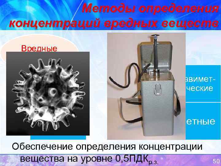 Методы определения концентраций вредных веществ Вредные газы и пары Аэрозоли Экспрессметоды Гравиметрические Лабораторные методы