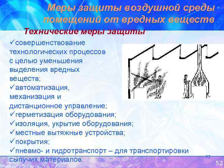 Меры защиты воздушной среды помещений от вредных веществ Технические меры защиты üсовершенствование технологических процессов