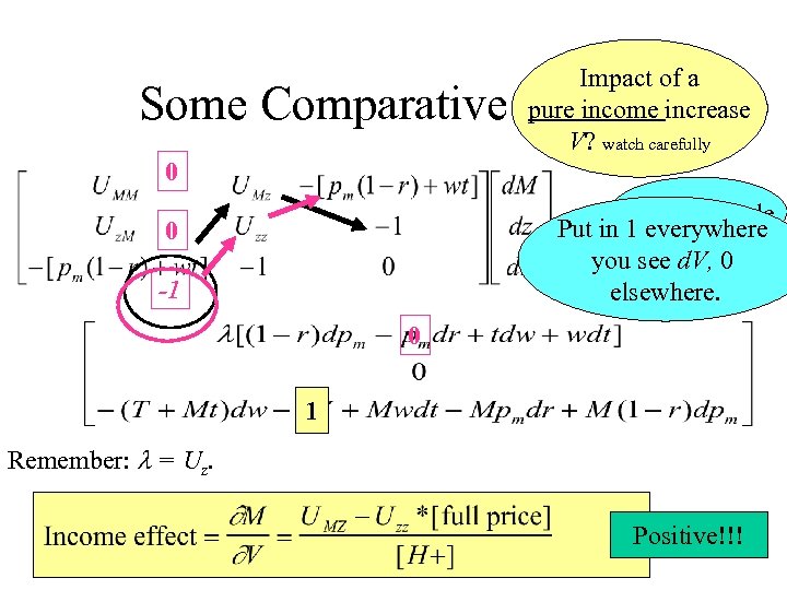 Impact of a pure income increase V? watch carefully Some Comparative Statics 0 Cramer’s