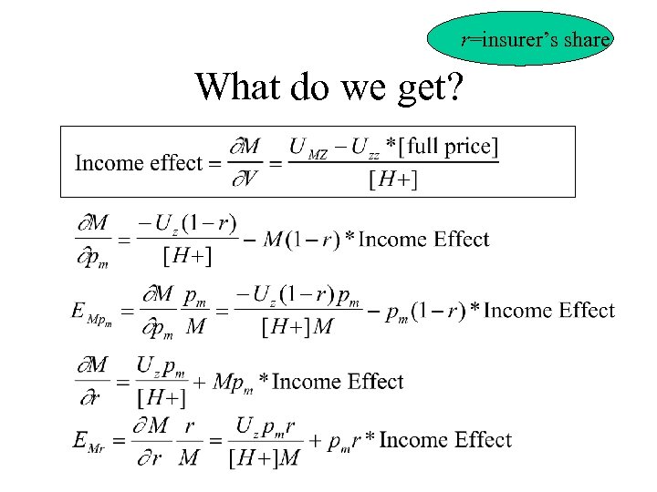 r=insurer’s share What do we get? 