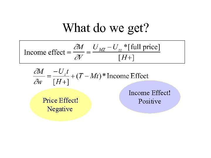 What do we get? Price Effect! Negative Income Effect! Positive 