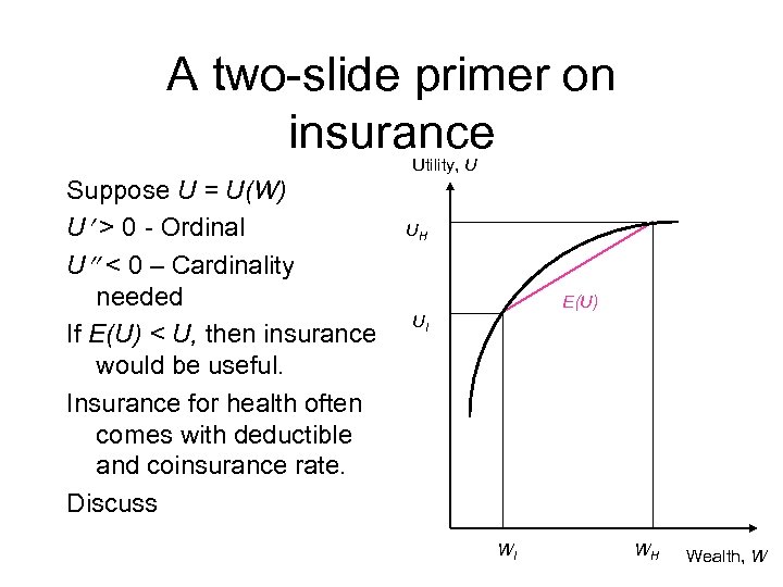 A two-slide primer on insurance Utility, U Suppose U = U(W) U > 0