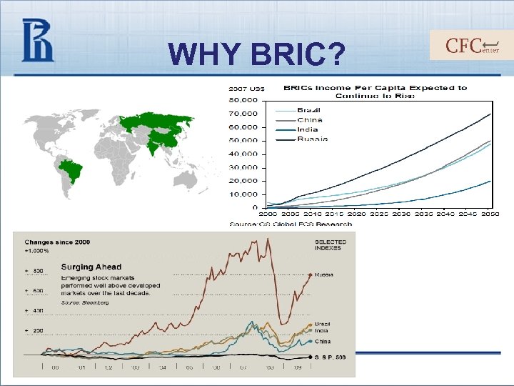 WHY BRIC? 