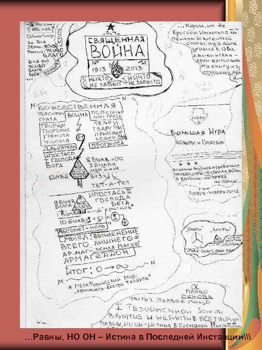 15 …Равны, НО ОН – Истина в Последней Инстанции\ 