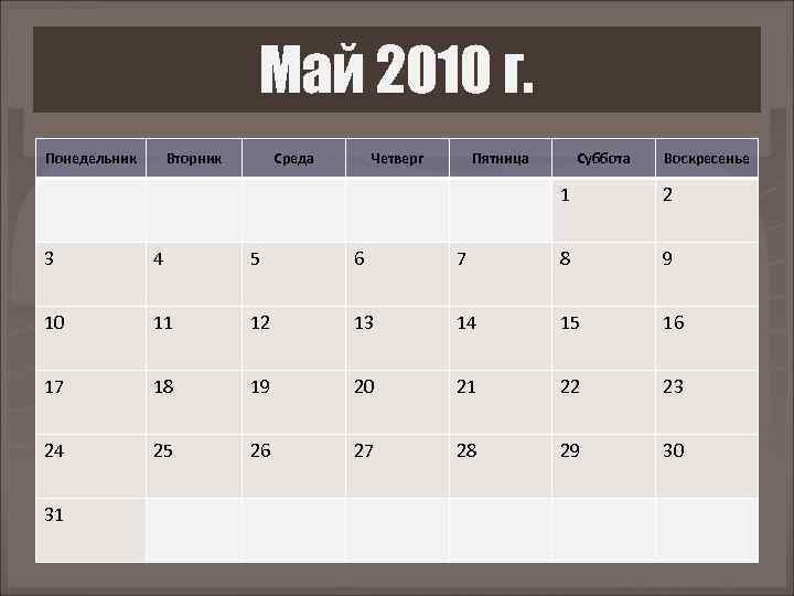 Май 2010 г. Понедельник Вторник Среда Четверг Пятница Суббота Воскресенье 1 2 3 4