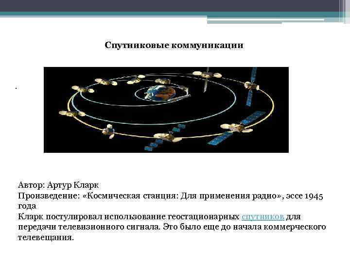 Спутниковые коммуникации . Автор: Артур Кларк Произведение: «Космическая станция: Для применения радио» , эссе
