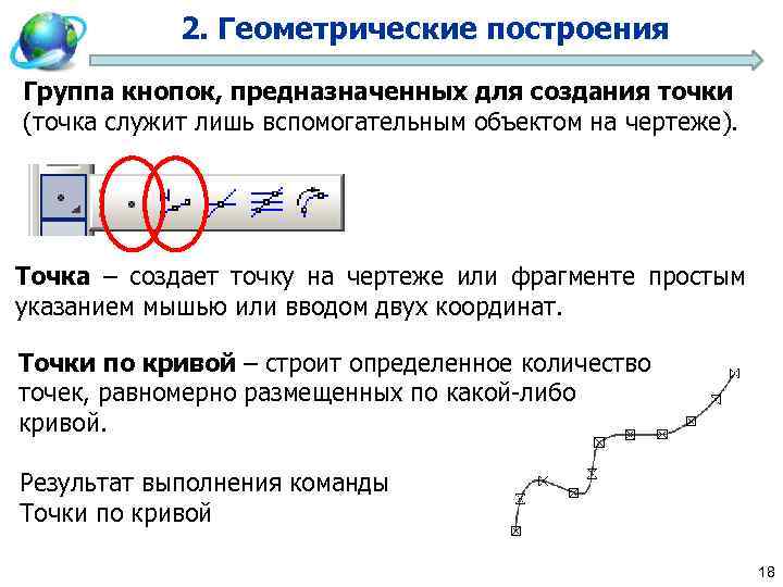 2. Геометрические построения Группа кнопок, предназначенных для создания точки (точка служит лишь вспомогательным объектом