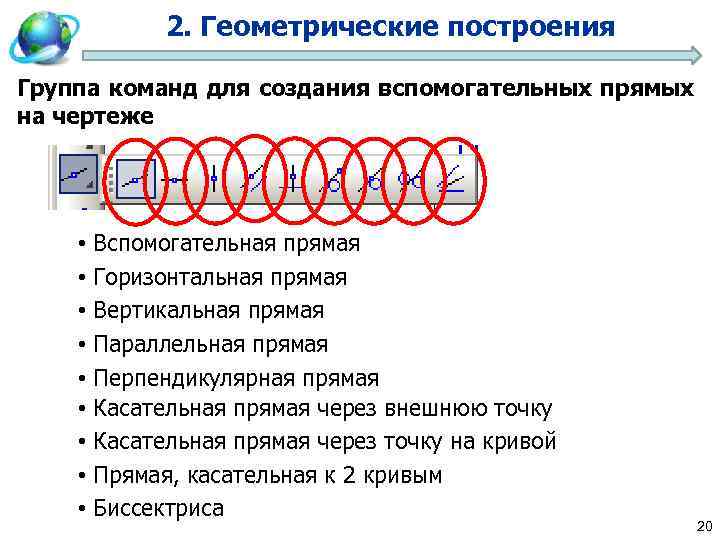 2. Геометрические построения Группа команд для создания вспомогательных прямых на чертеже • Вспомогательная прямая