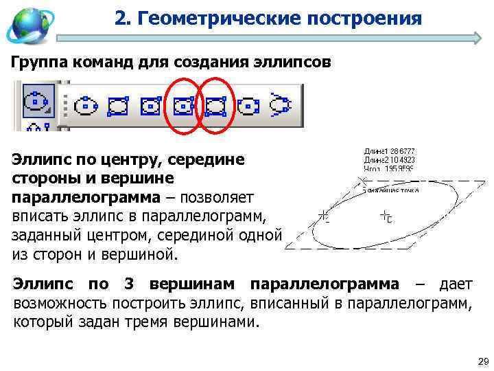 2. Геометрические построения Группа команд для создания эллипсов Эллипс по центру, середине стороны и