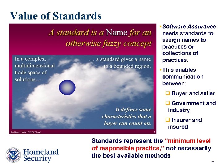 Value of Standards • Software Assurance needs standards to assign names to practices or