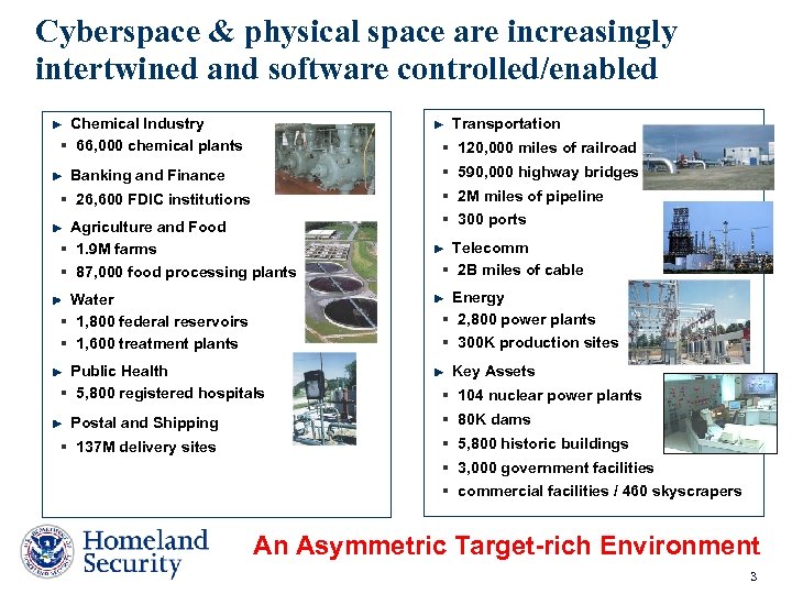 Cyberspace & physical space are increasingly intertwined and software controlled/enabled Transportation Chemical Industry §