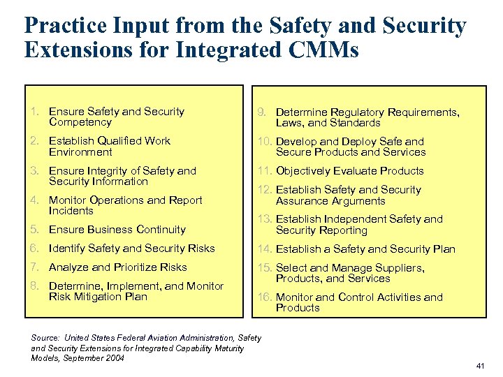 Practice Input from the Safety and Security Extensions for Integrated CMMs 1. Ensure Safety