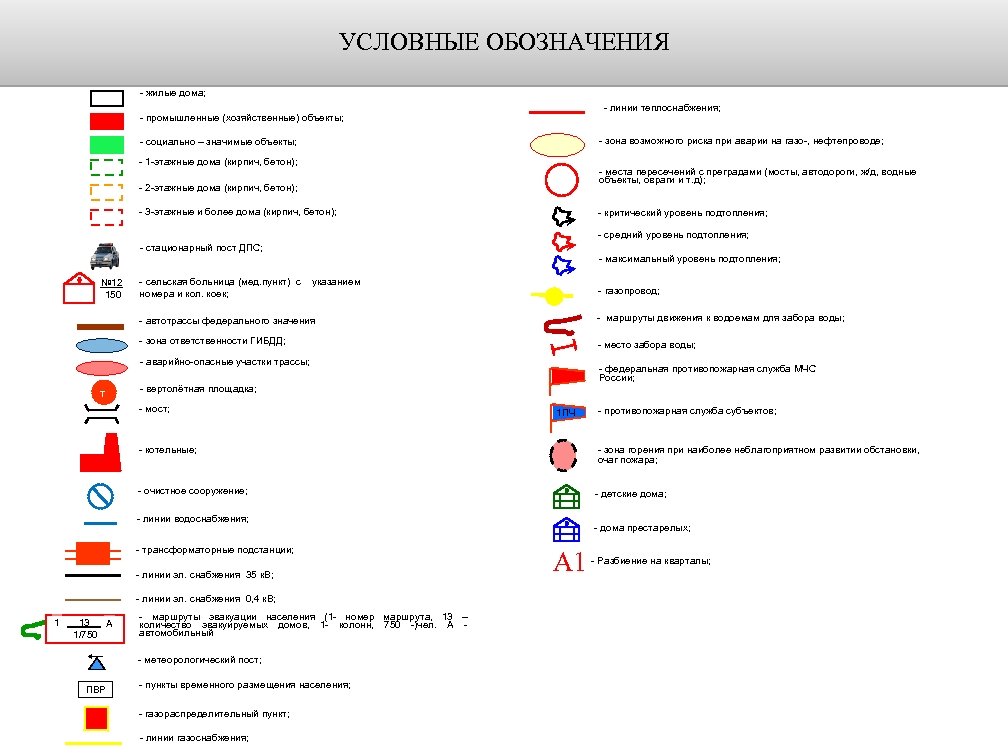 УСЛОВНЫЕ ОБОЗНАЧЕНИЯ - жилые дома; - линии теплоснабжения; - промышленные (хозяйственные) объекты; - зона