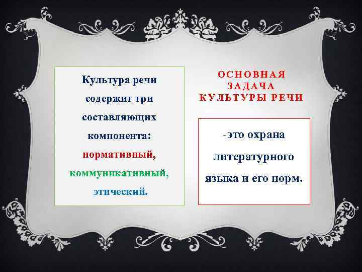 Культура речи содержит три ОСНОВНАЯ ЗАДАЧА КУЛЬТУРЫ РЕЧИ составляющих компонента: - это охрана нормативный,