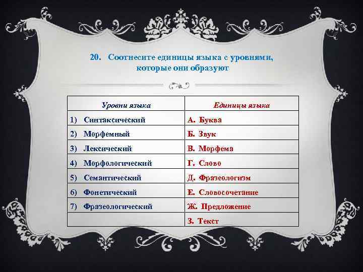 20. Соотнесите единицы языка с уровнями, которые они образуют Уровни языка Единицы языка 1)