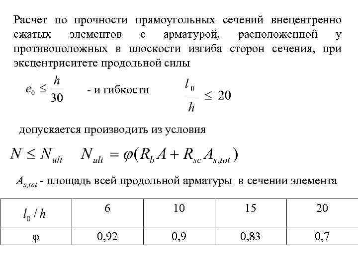 Прочность сечений