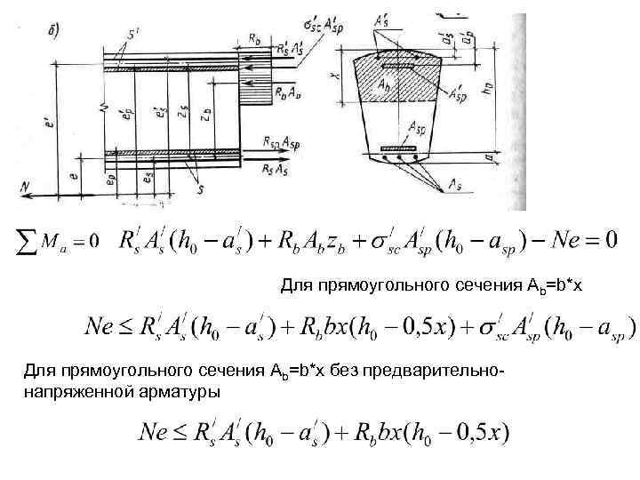 Для прямоугольного сечения Аb=b*x без предварительно напряженной арматуры 