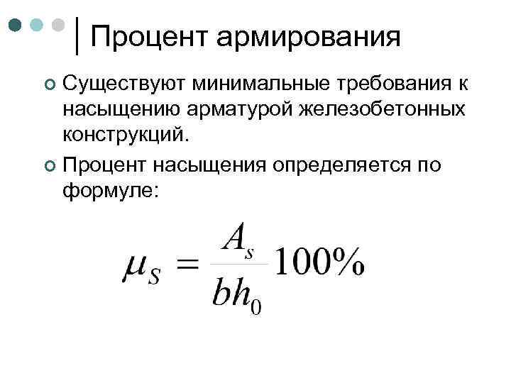 Минимальная процентная