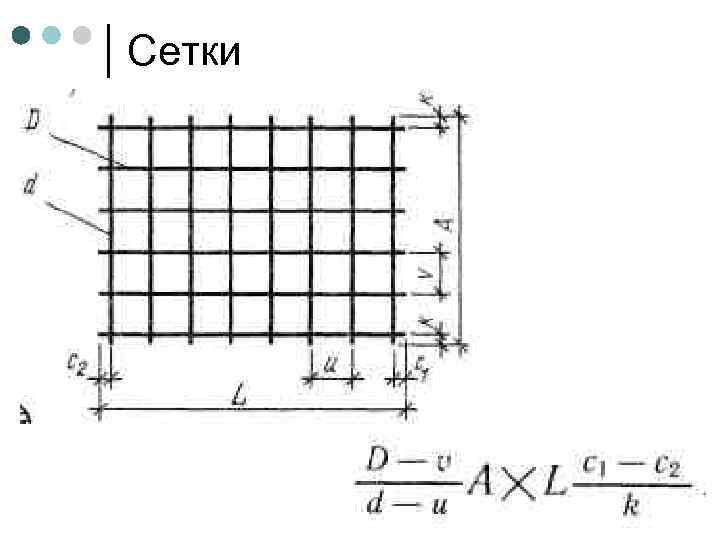 Сетки 