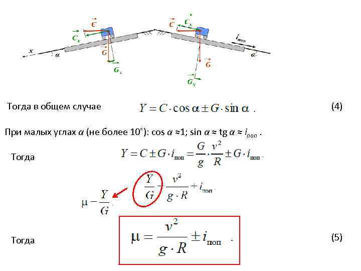 Тогда в общем случае (4) При малых углах α (не более 10˚): соs α