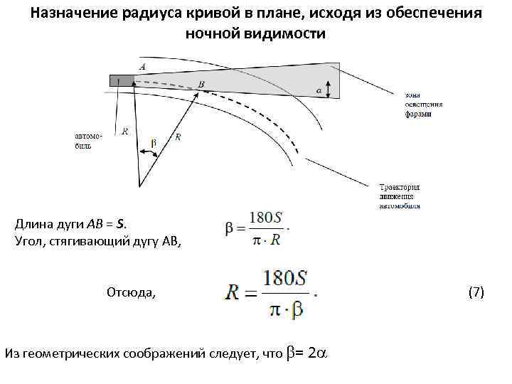 Радиус кривизны задачи