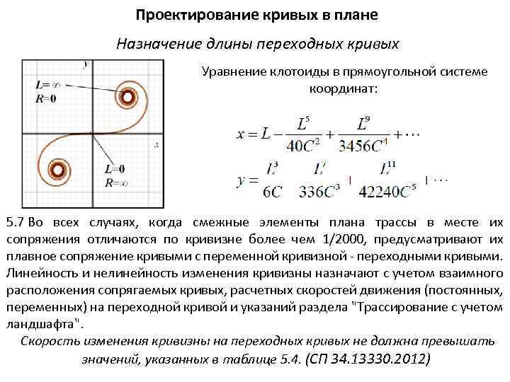  Проектирование кривых в плане Назначение длины переходных кривых Уравнение клотоиды в прямоугольной системе