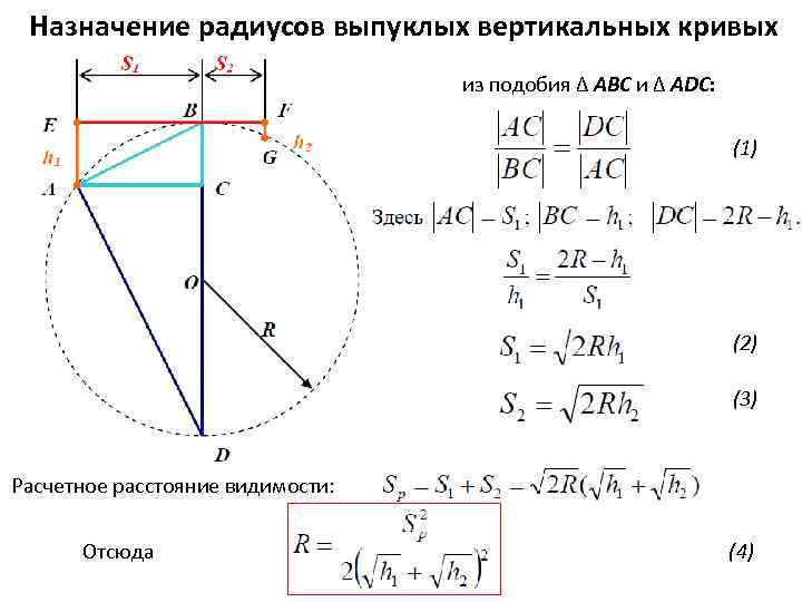 Назначение радиусов кривых в плане