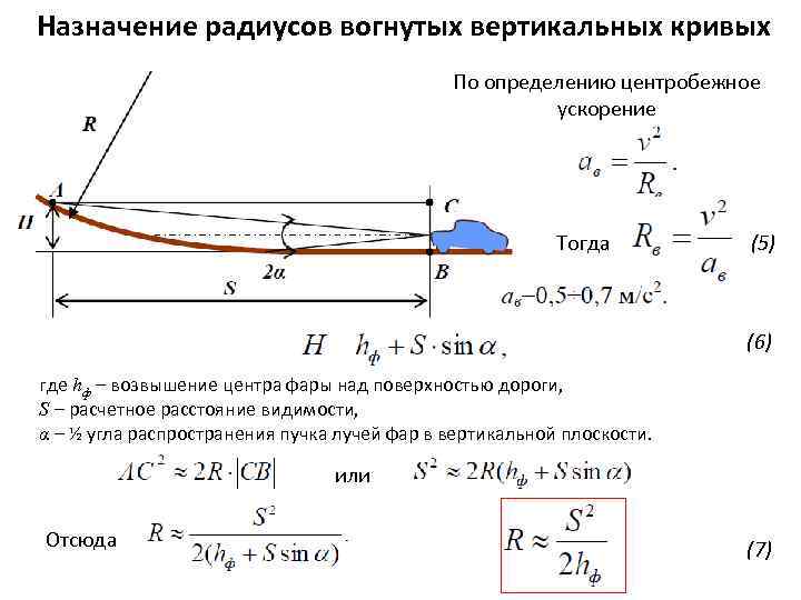 Расстояние видимости поверхности дороги в плане и профиле