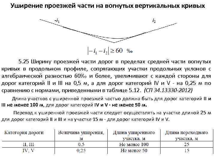 Уширение проезжей части на вогнутых вертикальных кривых 5. 25 Ширину проезжей части дорог в