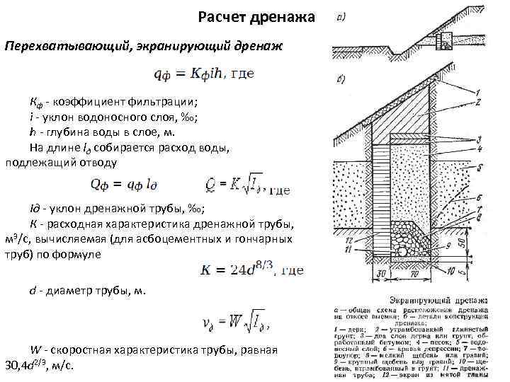 Расчет дренажа Перехватывающий, экранирующий дренаж Кф - коэффициент фильтрации; i - уклон водоносного слоя,