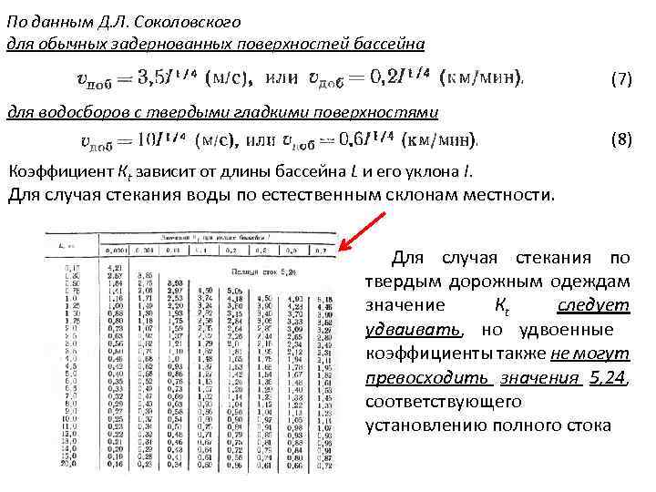 По данным Д. Л. Соколовского для обычных задернованных поверхностей бассейна (7) для водосборов с