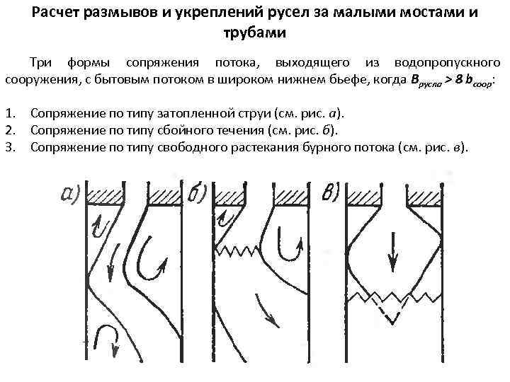 Расчет размывов и укреплений русел за малыми мостами и трубами Три формы сопряжения потока,