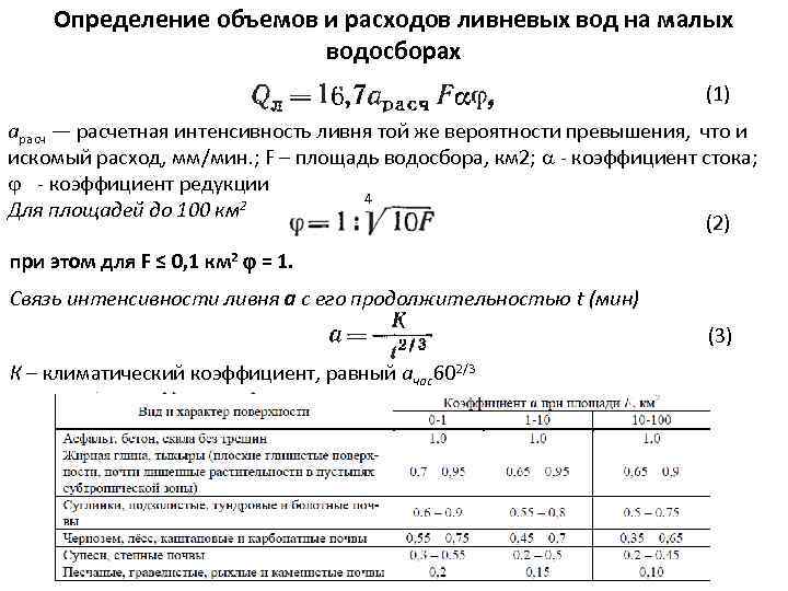 Определение объемов и расходов ливневых вод на малых водосборах (1) арасч — расчетная интенсивность