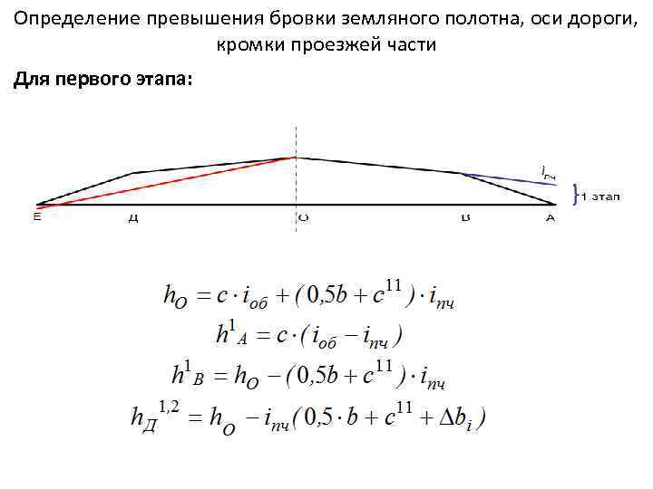 Определение превышения бровки земляного полотна, оси дороги, кромки проезжей части Для первого этапа: 