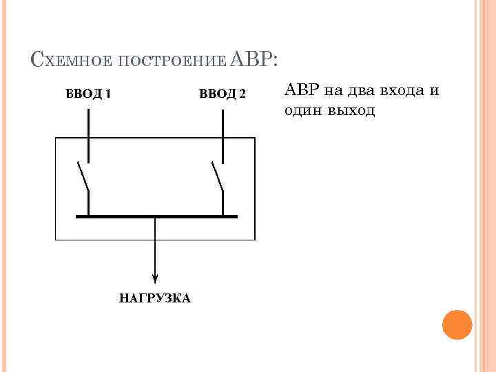 Как обеспечивается однократность действия схем авр