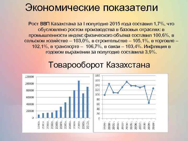 Экономический фактор казахстана