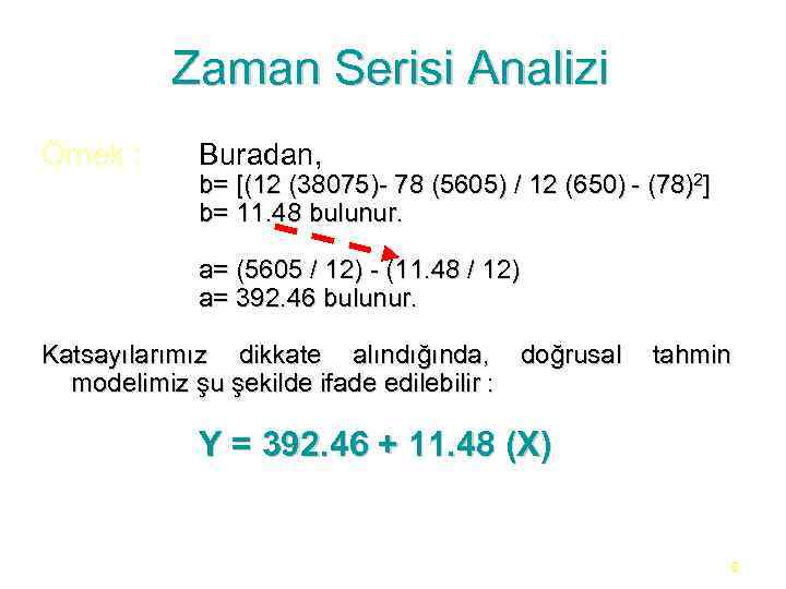 Zaman Serisi Analizi Örnek : Buradan, b= [(12 (38075)- 78 (5605) / 12 (650)